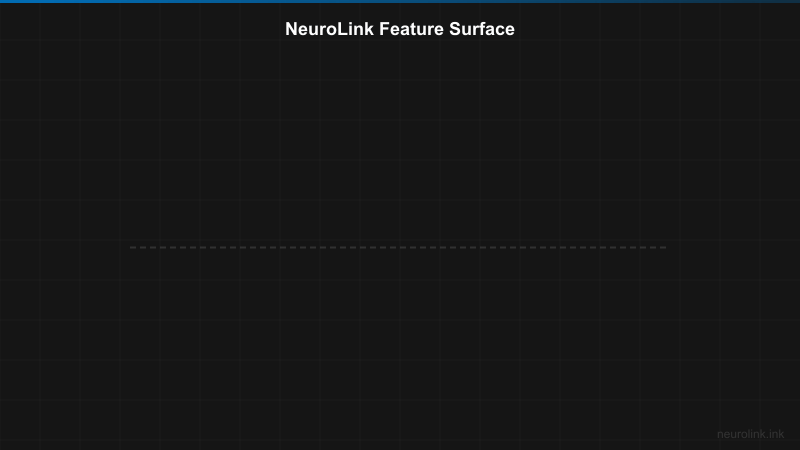 NeuroLink Feature Surface